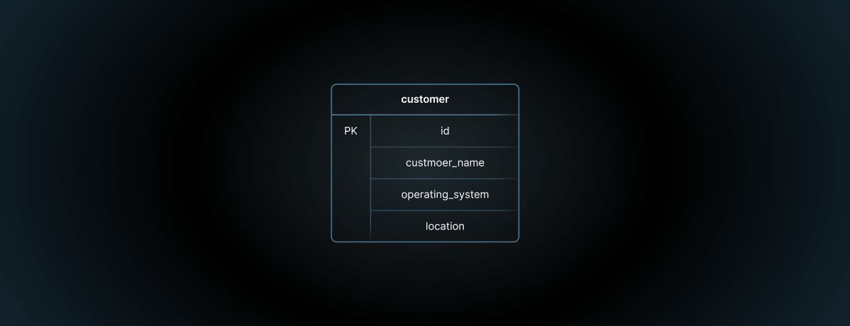 database design 3 - SQL normalization